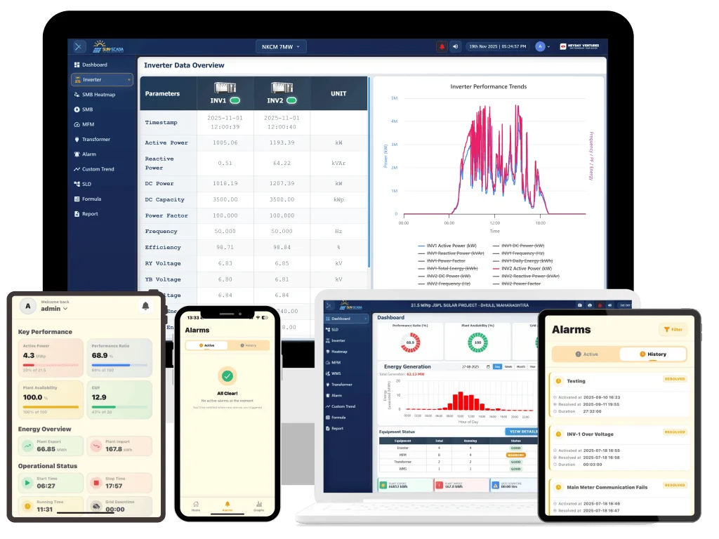 Xu hướng công nghệ mới (Cloud, AI, Edge Computing) trong định hướng phát triển hệ thống SCADA cho ngành điện mặt trời