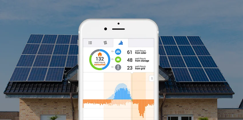 Ví dụ về hệ monitoring điện mặt trời